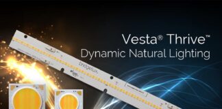 Bridgelux Natural Human Centric Lighting